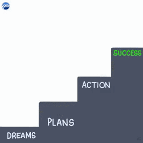 success