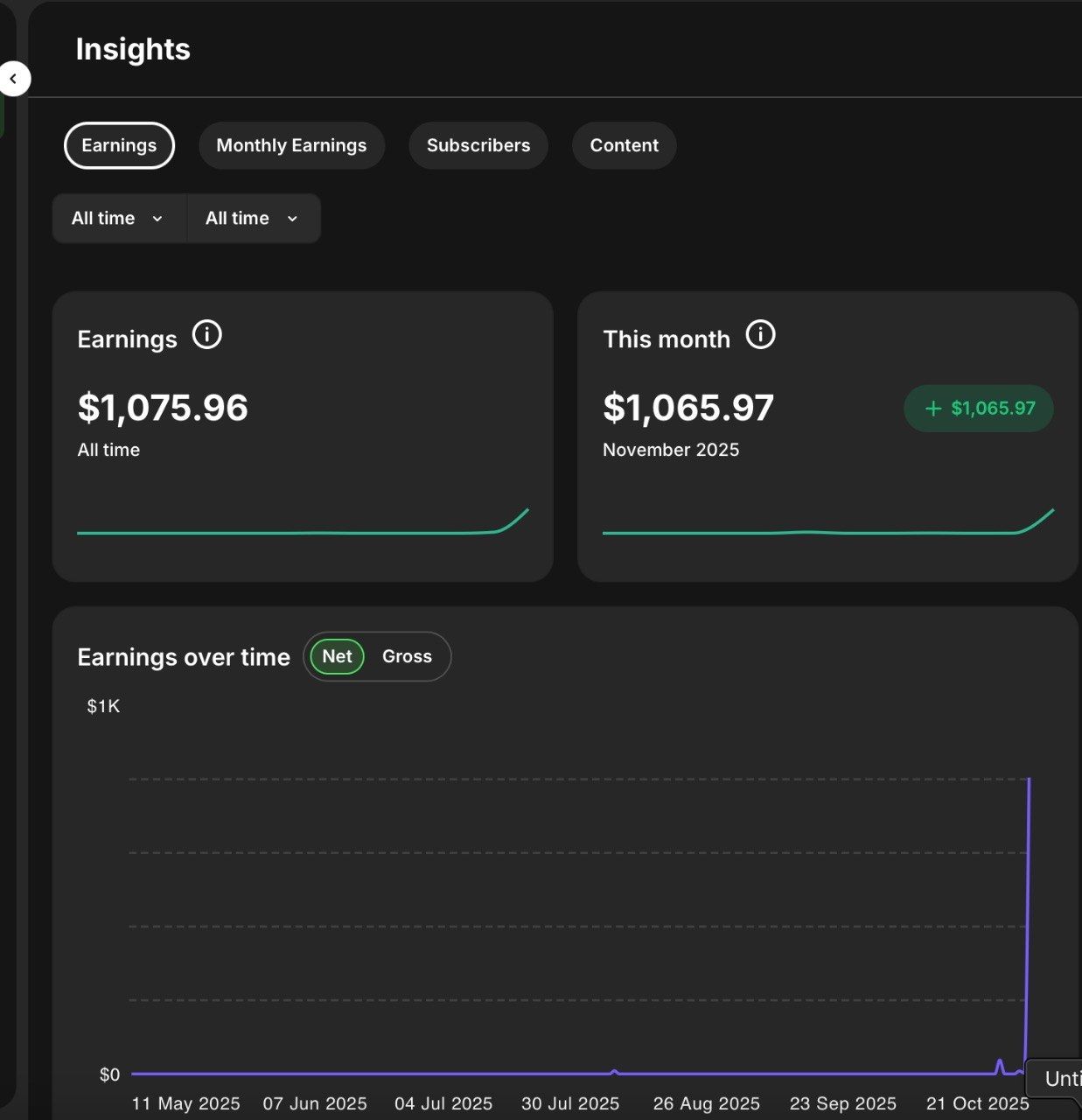 fanvue wins