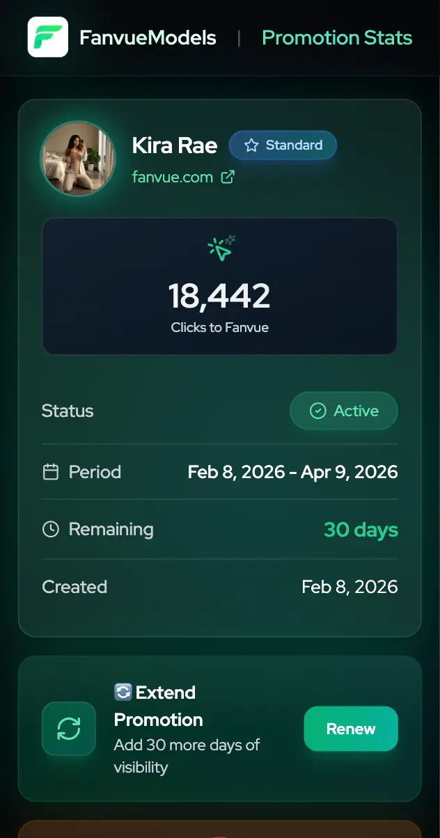 Tracking link showing click performance for your promoted creator profile on Fanvue Daily
